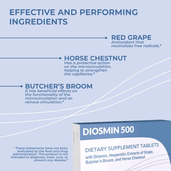 Version 1.0.0 Frasco abierto con tabletas