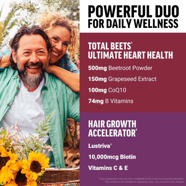 Conjunto dúo Force Factor y Total Beets