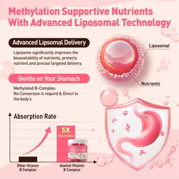 Version 1.0.0 Frente de la etiqueta duwhot