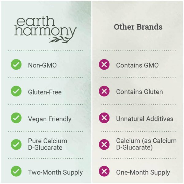 Caja y frasco de Earth Harmony