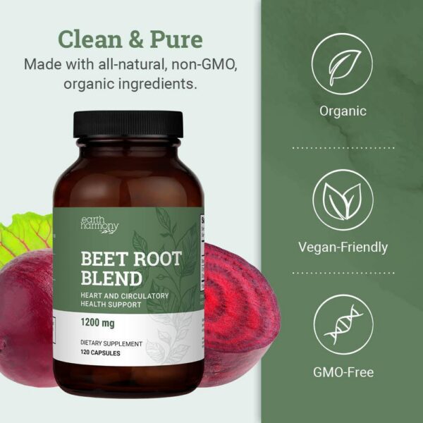 Composición de ingredientes de Beet Root Capsules