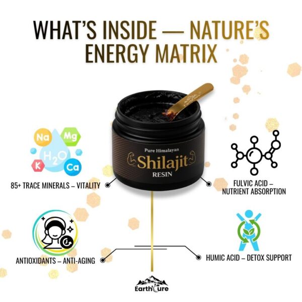 Frasco y porciones recomendadas