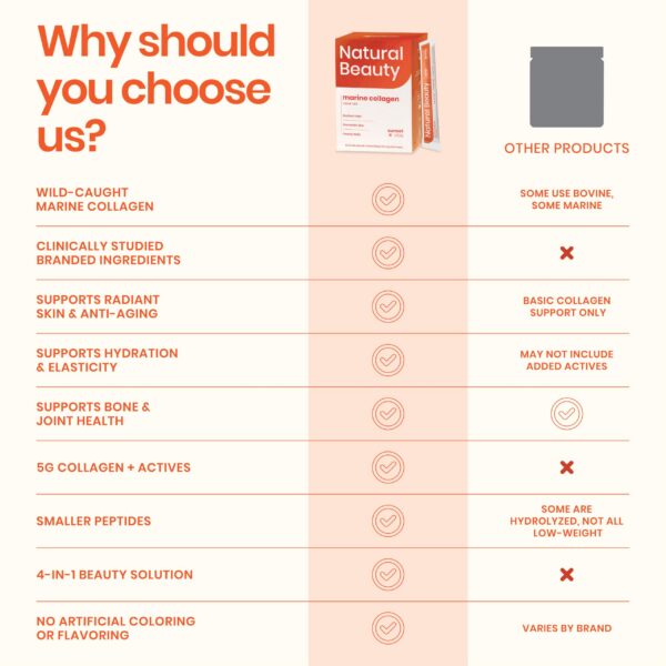 Contenido interior de la caja EarthNutri Sunset Vibe