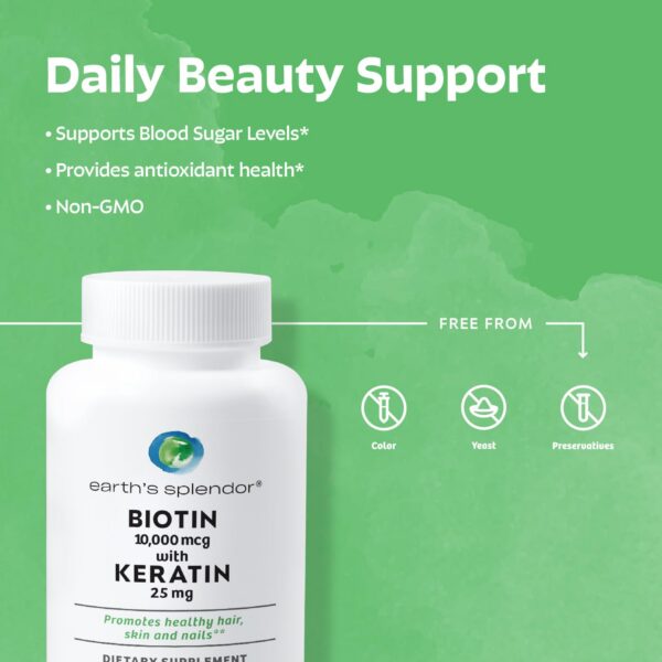 Presentación de 60 días de suministro