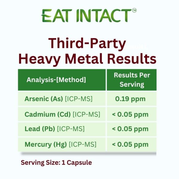 Resultados de pruebas de terceros