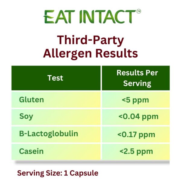 Logotipo de EAT INTACT