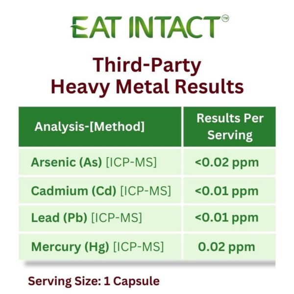Etiqueta de ingredientes en producto