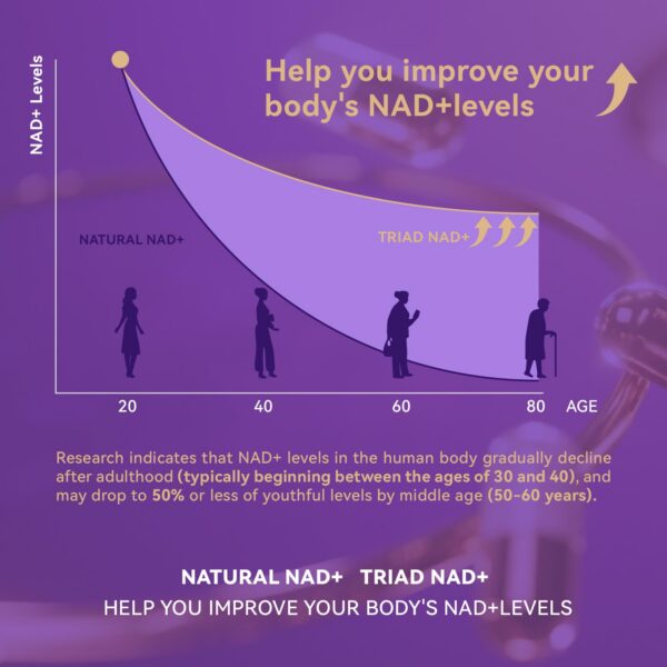 Version 1.0.0 Lista de ingredientes en etiqueta