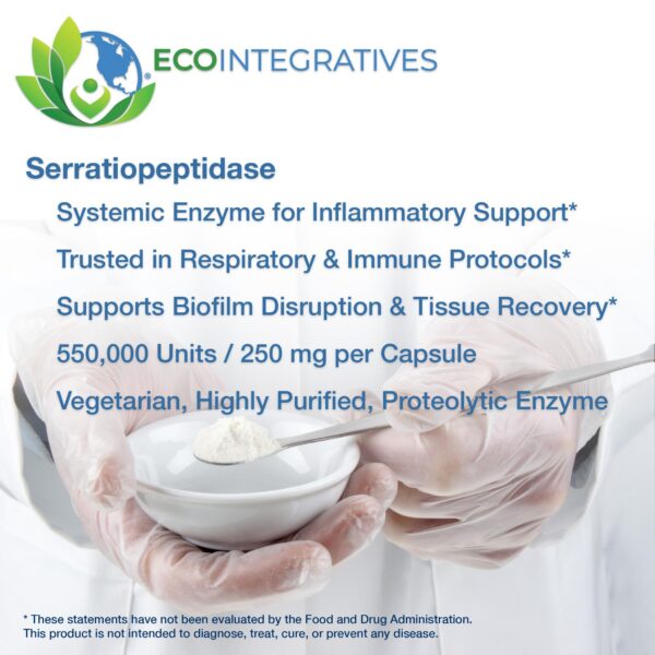 Gráfico de absorción Meriva Phytosome