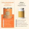 Etiqueta de producto Eden Healthfoods
