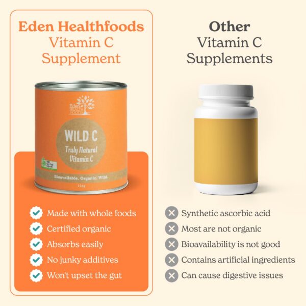 Etiqueta de producto Eden Healthfoods
