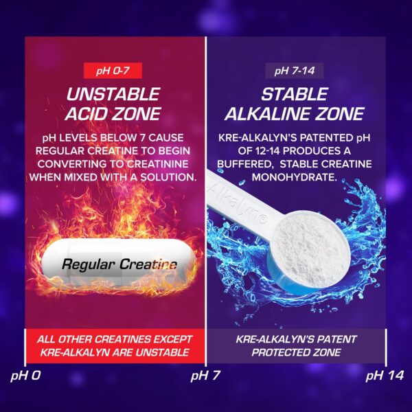 Version 1.0.0 Etiqueta frontal con información de formato