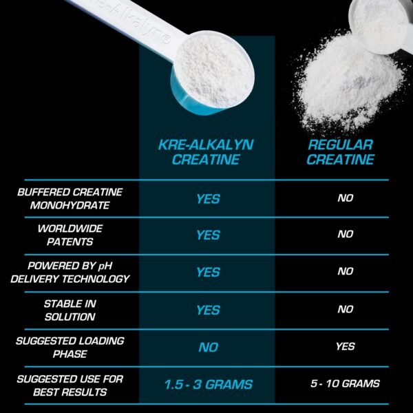 Envase listo para uso diario