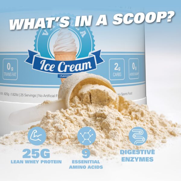 Proteína en polvo lista para usar