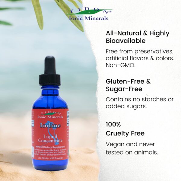 Envase de Eidon Gotas de Potasio Ioduro