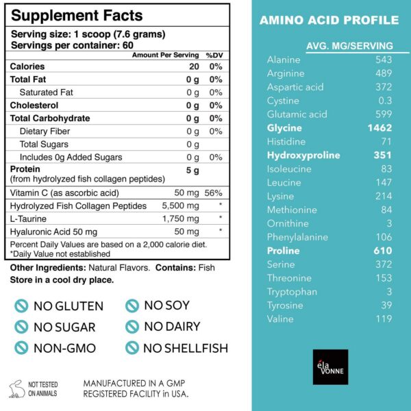 Version 1.0.0 Fórmula con ácido hialurónico