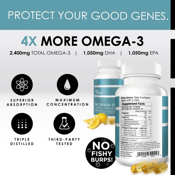 Conjunto de tres productos a tamaño completo