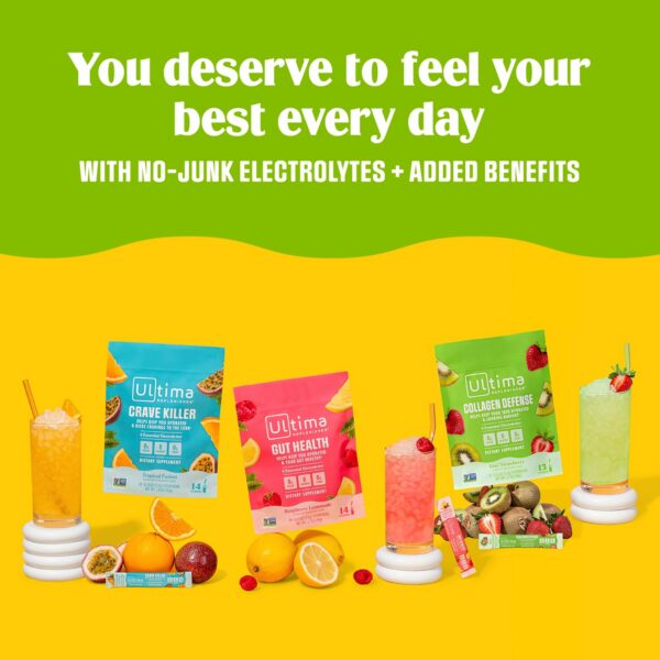 Vista superior del envase y tapa