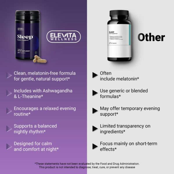 Conjunto de botellas de Elevita Wellness Sleep