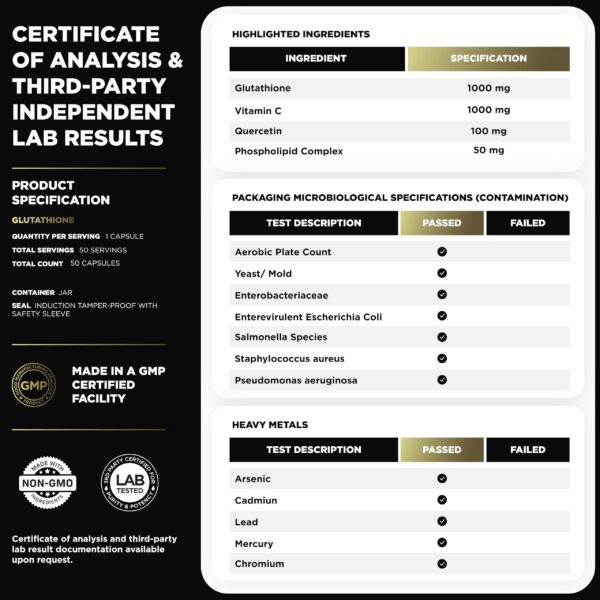 Sellos GMP y pruebas de laboratorio