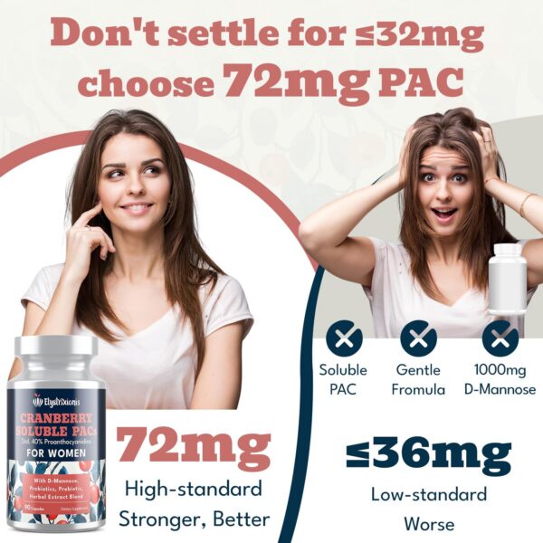 Version 1.0.0 Elystrixionis suplemento salud tracto urinario femenino