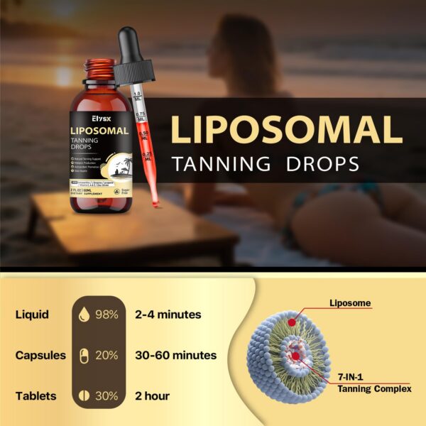 Version 1.0.0 Etiqueta frontal del frasco Elysx