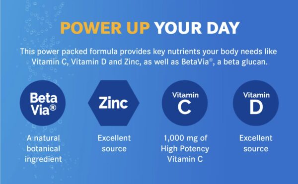 Version 1.0.0 Emergen-C vitamina C con zinc y vitamina D 90 paquetes