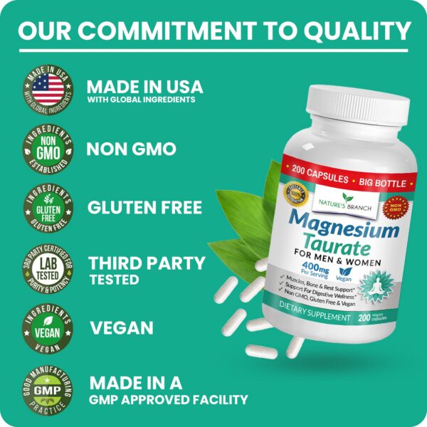 Empaque de Capsulas Blister