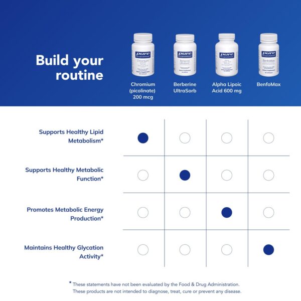 Empaque frontal con información del producto