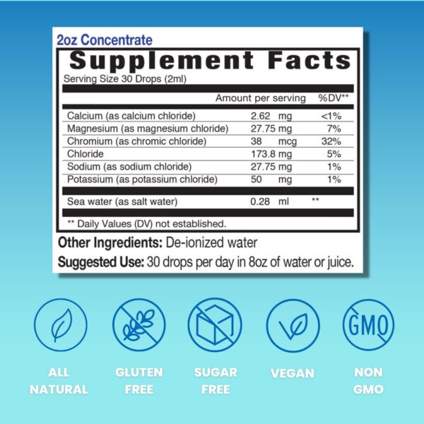 Version 1.0.0 Detalles de empaque