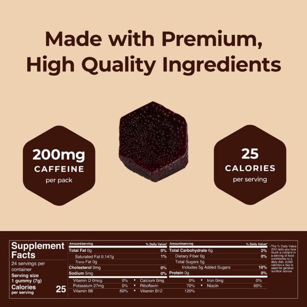 Frontal de empaque con gomitas energéticas SGC