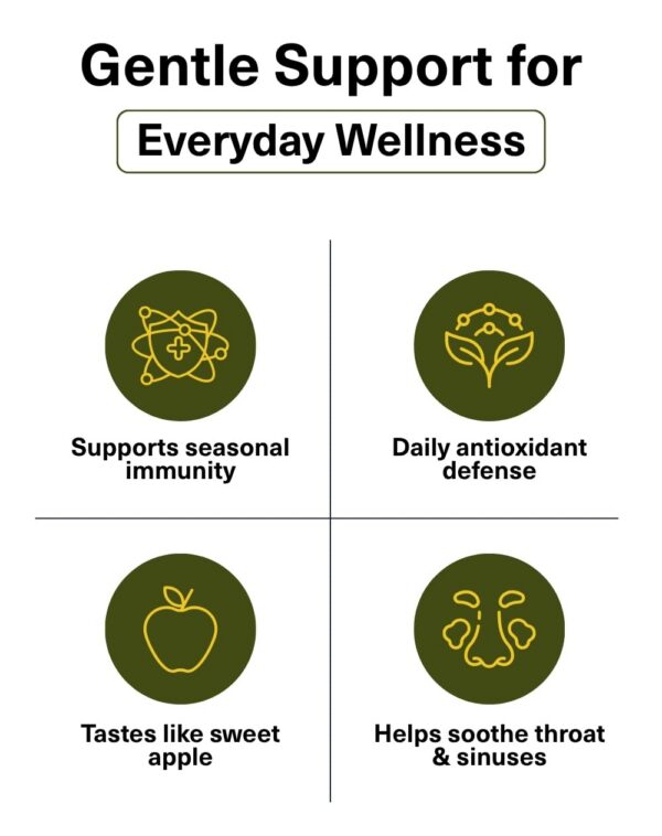 Empaque gomitas saludables Sakoon support inmune y respiratorio