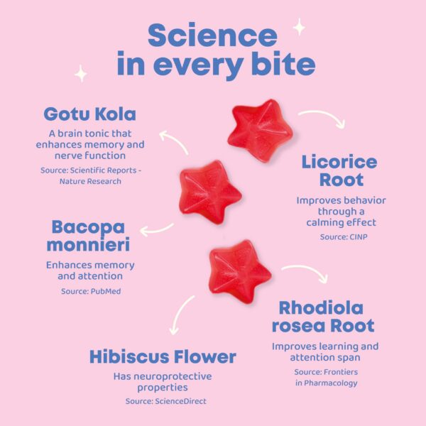 Version 1.0.0 Empaque JoySpring Genius Kids enfoque cognitivo para niños