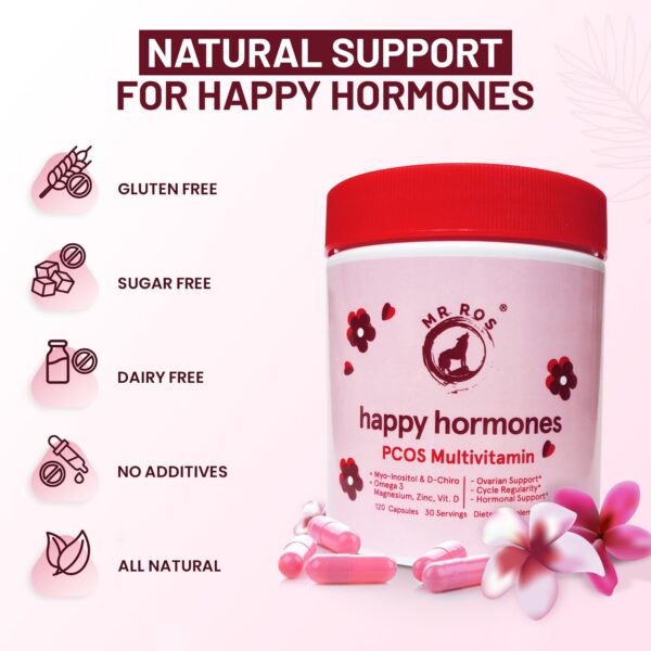 Version 1.0.0 Empaque lateral Mr Ros Happy Hormones multivitaminas 120 cápsulas