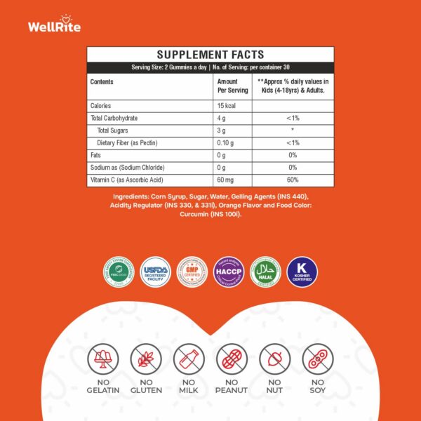 Version 1.0.0 Empaque lateral Wellrite gomitas para fortalecer inmunidad