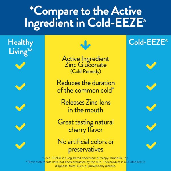 Empaque pastillas zinc sabor cereza 75 unidades Healthy Living