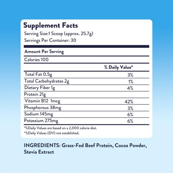 Version 1.0.0 Empaque de proteína Prime Protein para dieta carnívora y paleo