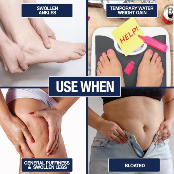 Uso del Water Away Pills