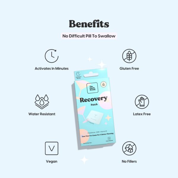 Detalle del empaque The Patch Brand