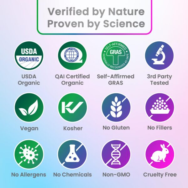 Caja de cápsulas orgánicas ENCAPSULATE cola de pavo 60 conteo