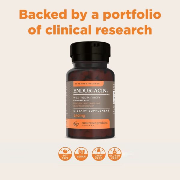 Frasco ENDUR-C Vitamina C 1000 mg en fondo claro