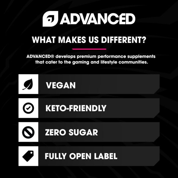 Energy avanzado fórmula limpia sin maltodextrina