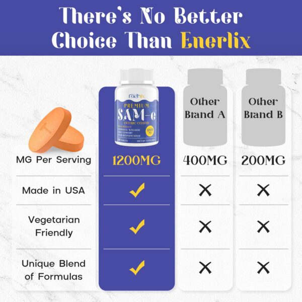 Cápsulas y recubrimiento en envase