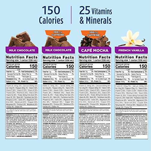 Vista cercana de la etiqueta nutricional