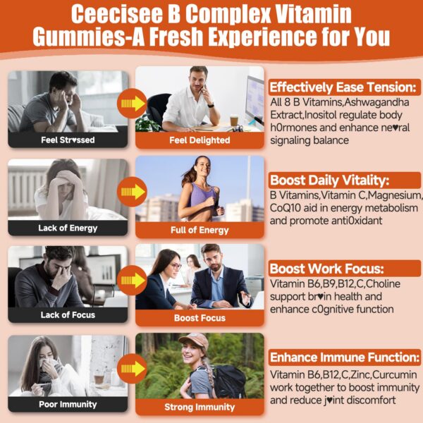 Version 1.0.0 Envase de 60 gomitas Ceecisee