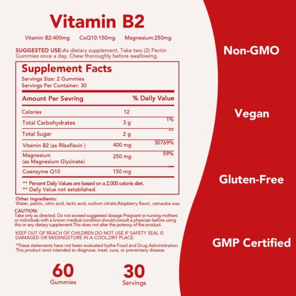 Version 1.0.0 Frasco y envase de gomitas apilados