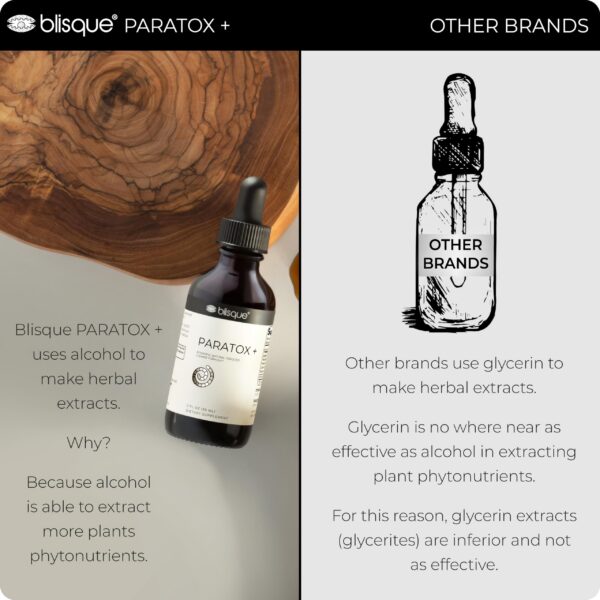 Version 1.0.0 Envase Blisque con 59 porciones suplemento amargo