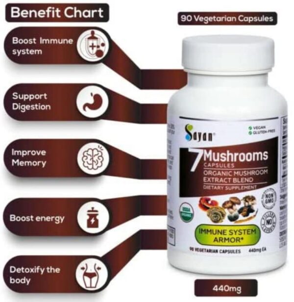 Envase del Bundle Sayan Mushroom Power