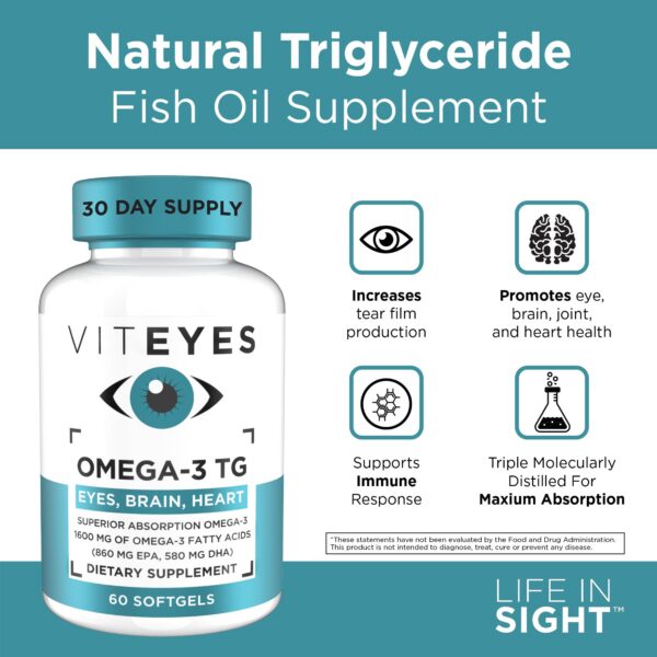 Envase abierto con cápsulas de aceite de pescado triglicérido Viteyes