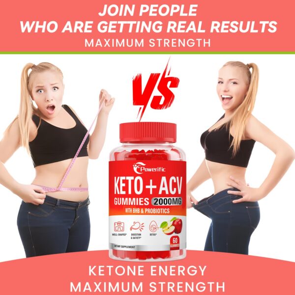 Version 1.0.0 Envase cerrado de gomitas Keto ACV